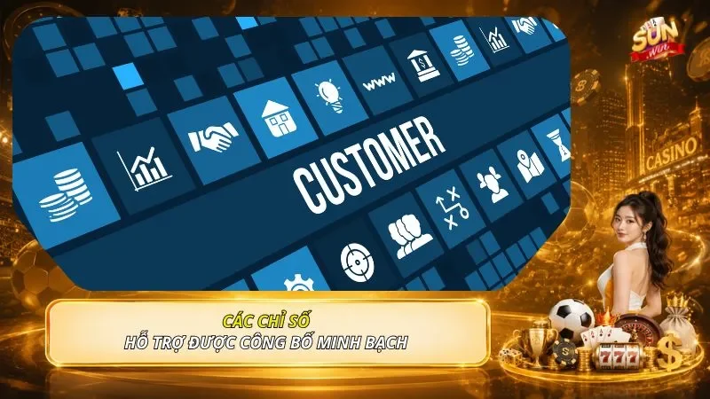 Các chỉ số hỗ trợ được công bố minh bạch 