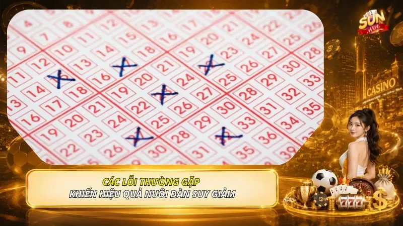 Các lỗi thường gặp khiến hiệu quả nuôi dàn suy giảm