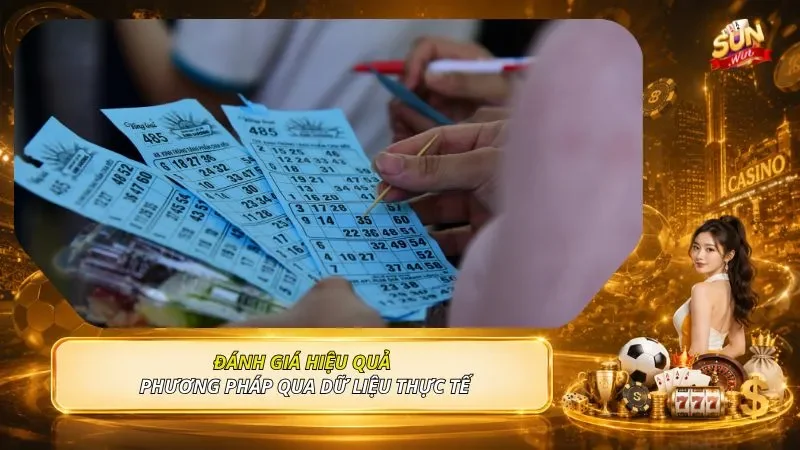 Đánh giá hiệu quả phương pháp qua dữ liệu thực tế