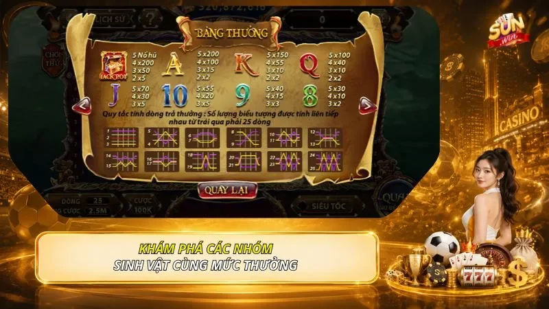 Khám phá các nhóm sinh vật cùng mức thưởng 