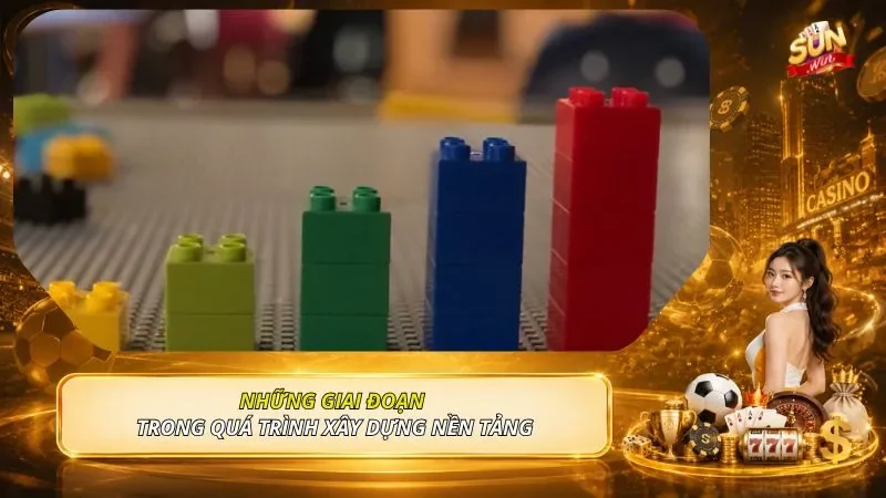 Những giai đoạn trong quá trình xây dựng nền tảng