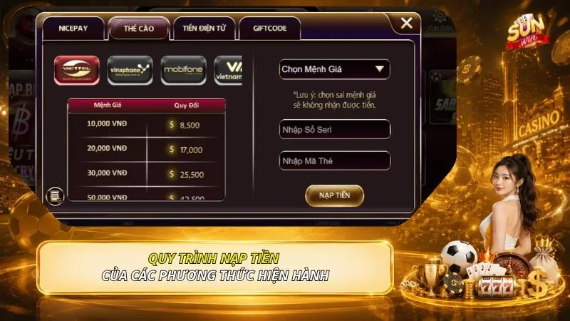 Quy trình nạp tiền của các phương thức hiện hành